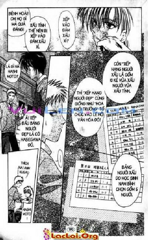 Honey: Chapter 3