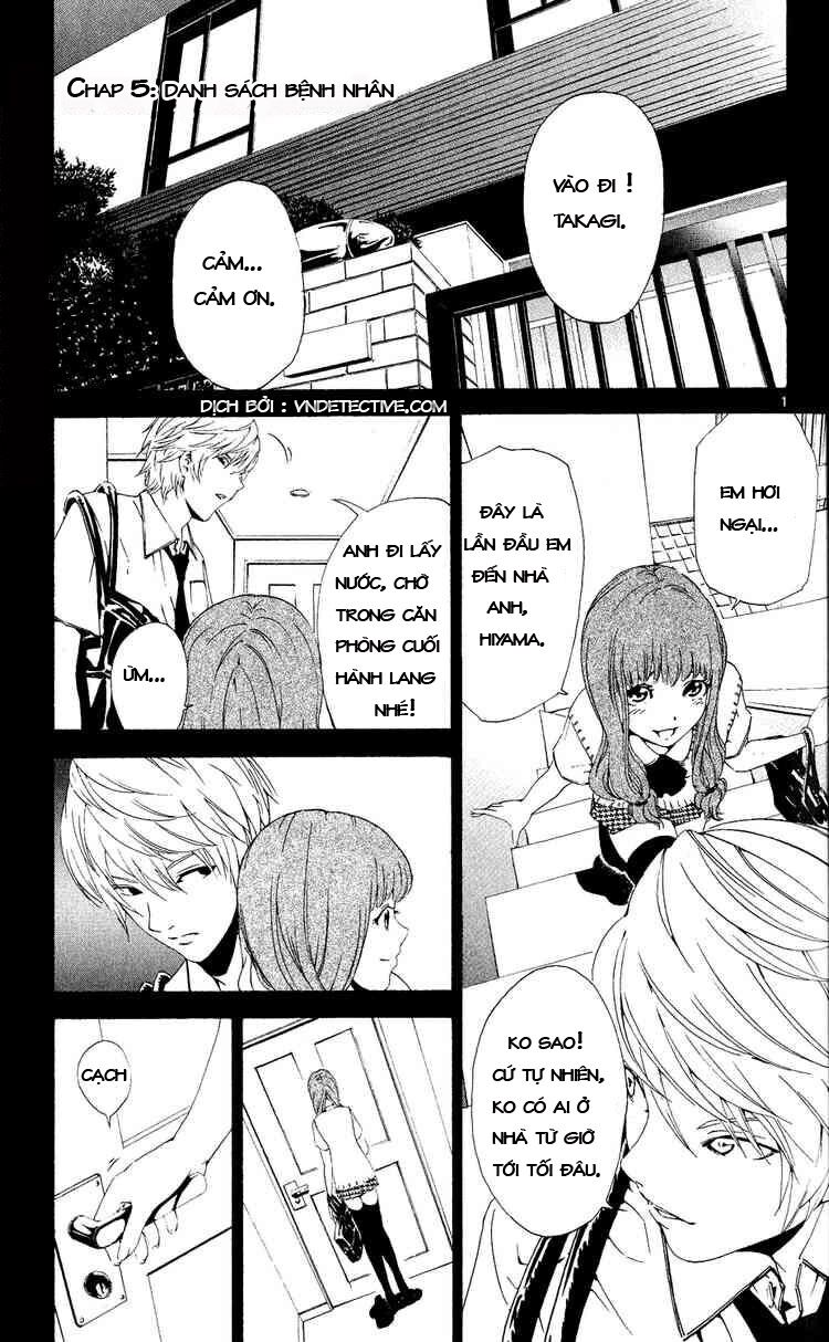 Lost+Brain: Chapter 5