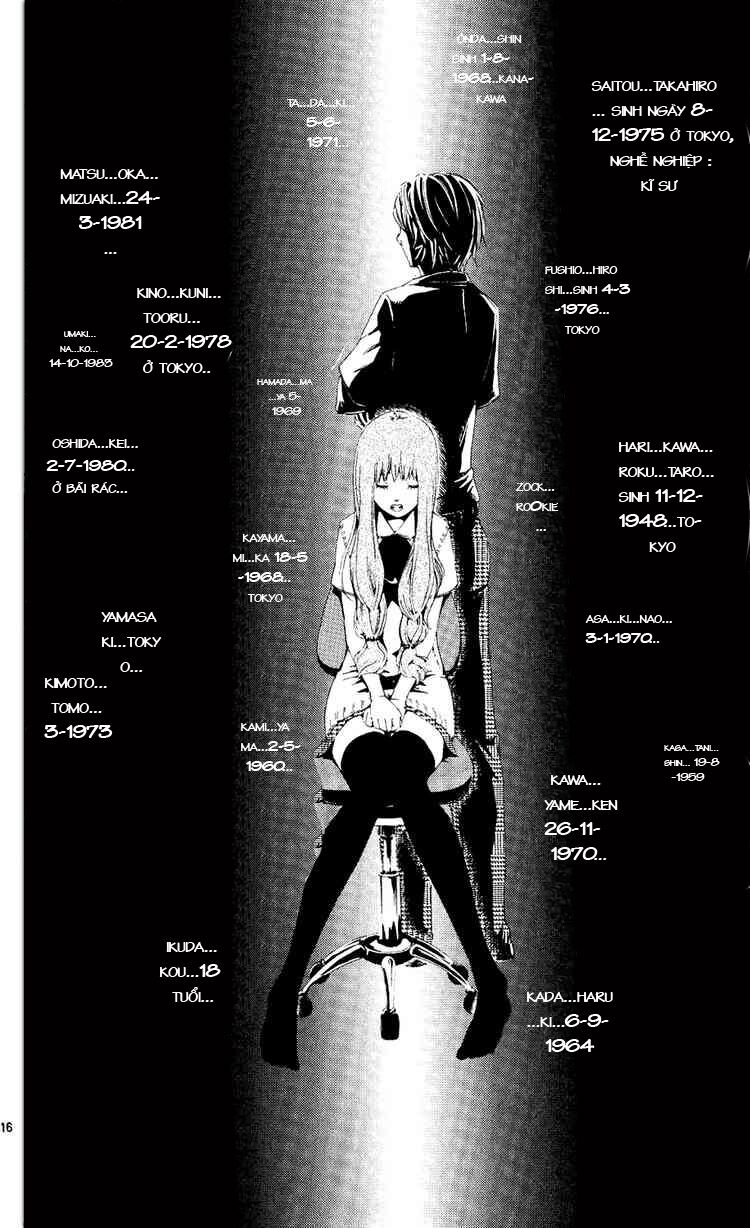 Lost+Brain: Chapter 5