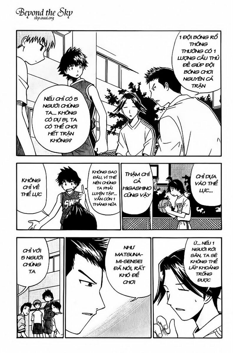 Fight no Akatsuki: Chapter 15