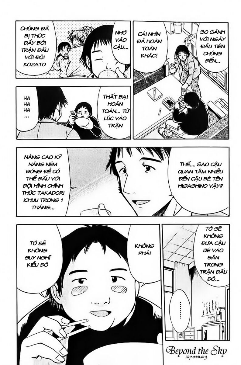 Fight no Akatsuki: Chapter 19