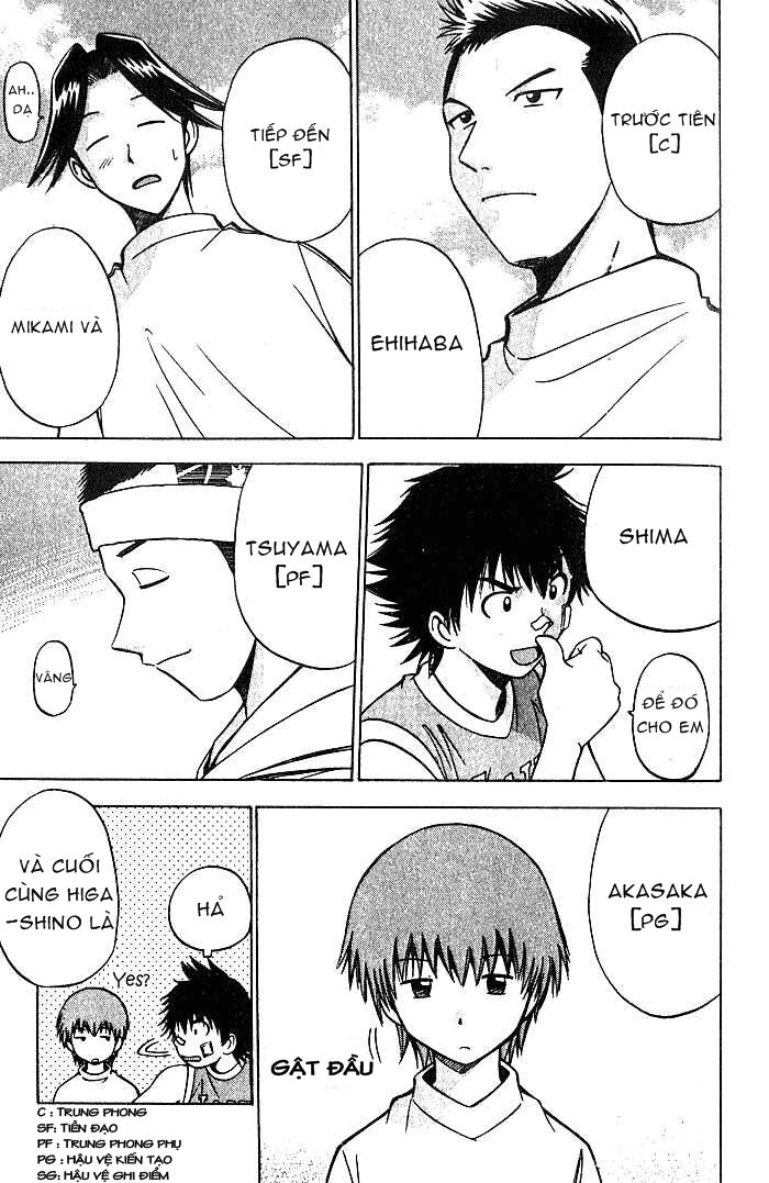 Fight no Akatsuki: Chapter 24