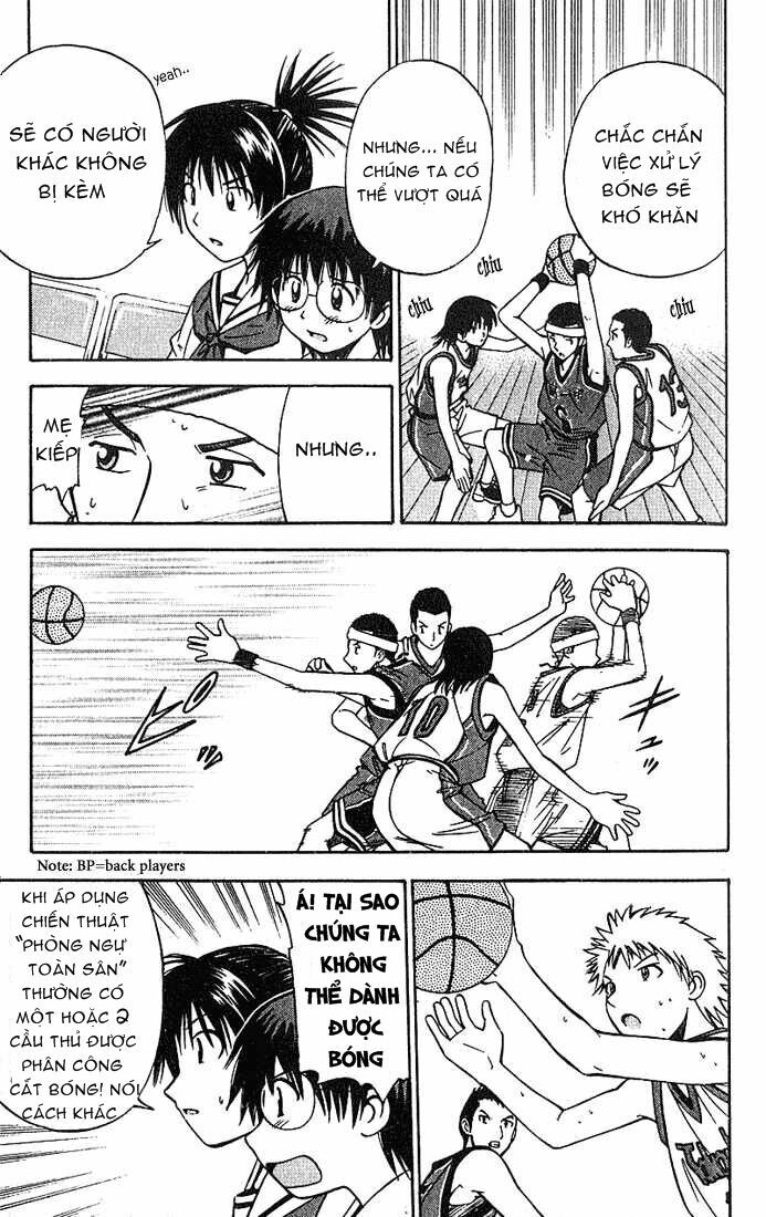 Fight no Akatsuki: Chapter 28