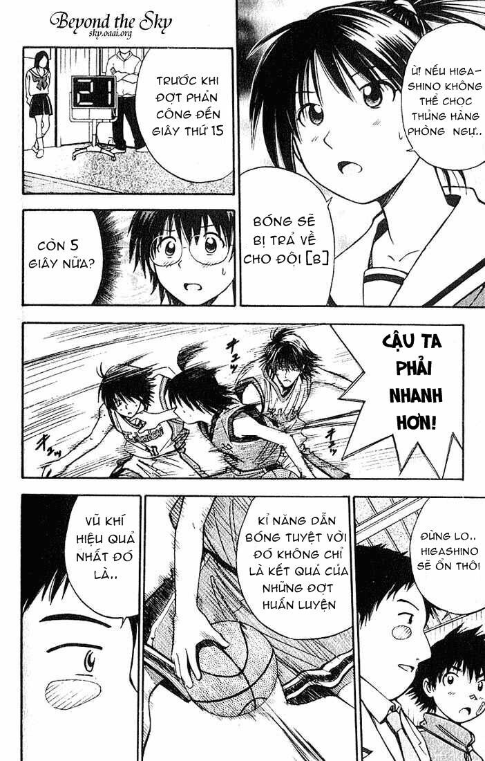 Fight no Akatsuki: Chapter 29