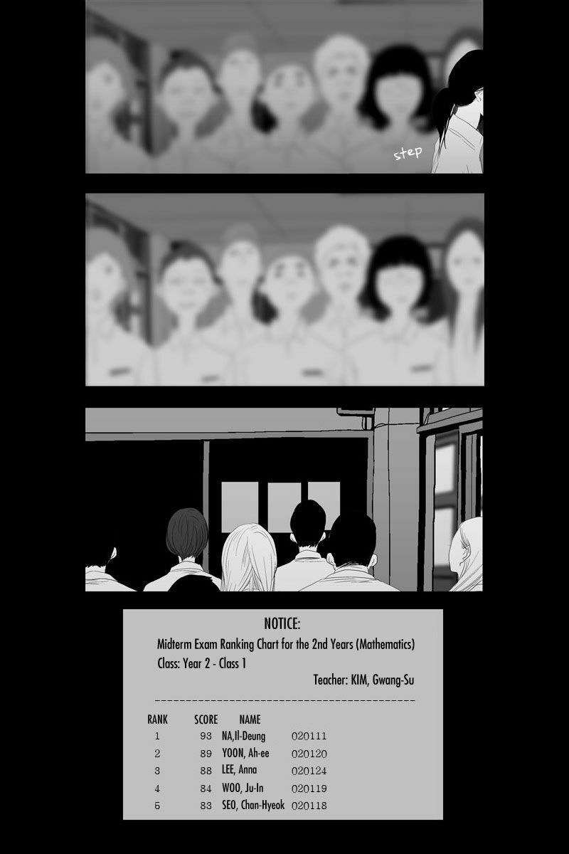 Bạn có tin vào ma thuật?: Chapter 10