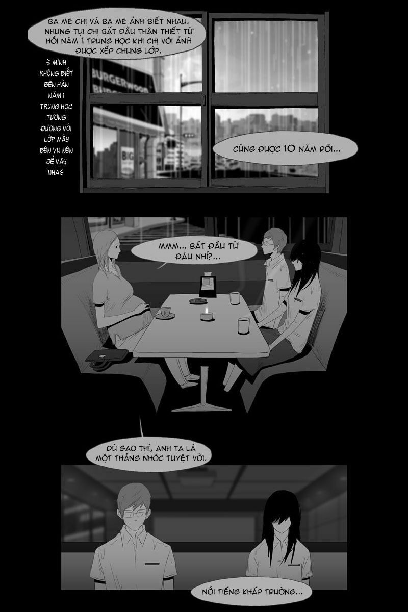 Bạn có tin vào ma thuật?: Chapter 24