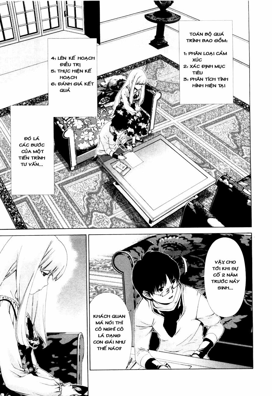 Shini Itaru Yamai: Chapter 5: Bài kiểm tra tâm lý