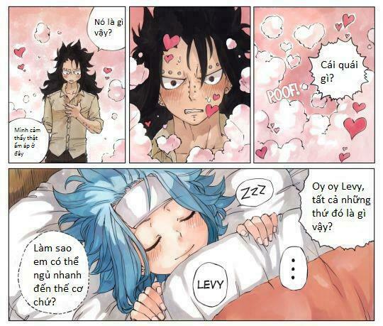 Hội Pháp Sư Nổi Tiếng - The fever: Chapter 1