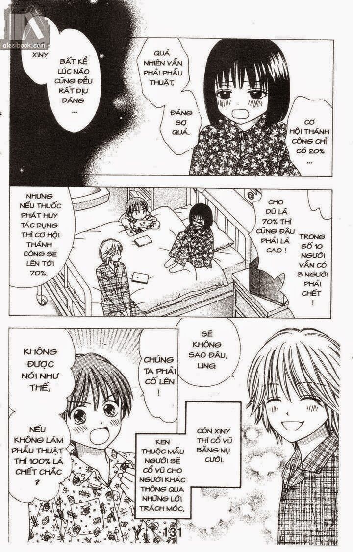 Cảm Giác Trong Tình Yêu: Chapter 3