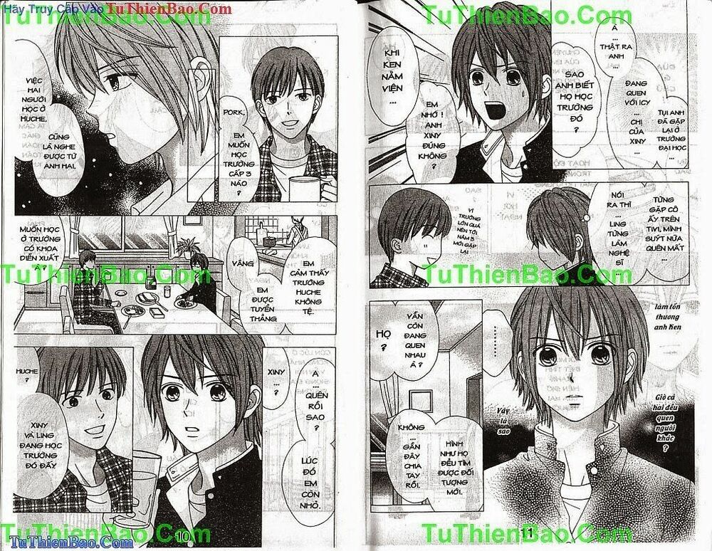 Cảm Giác Trong Tình Yêu: Chapter 6