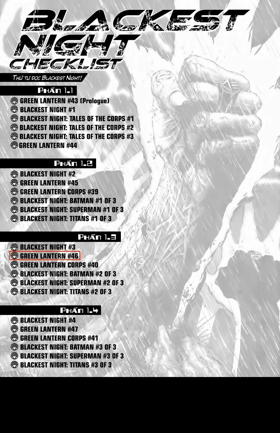 Blackest Night: Chapter 15