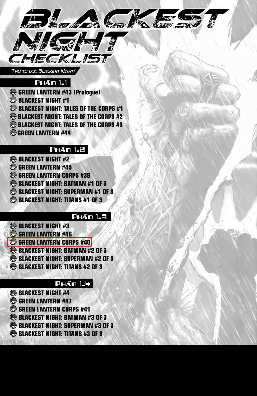 Blackest Night: Chapter 16