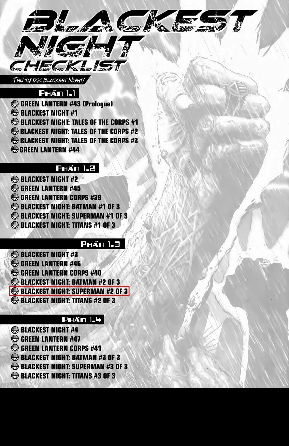 Blackest Night: Chapter 18