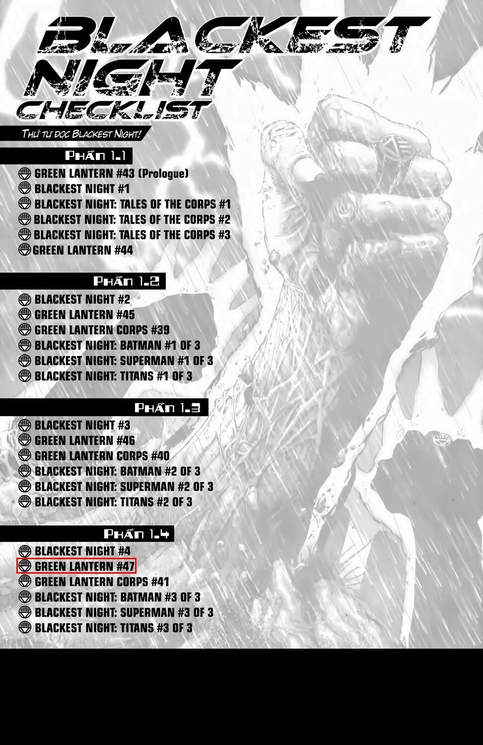 Blackest Night: Chapter 21