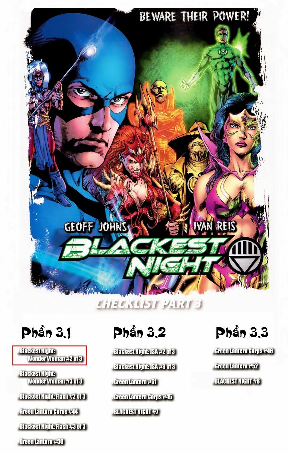 Blackest Night: Chapter 38