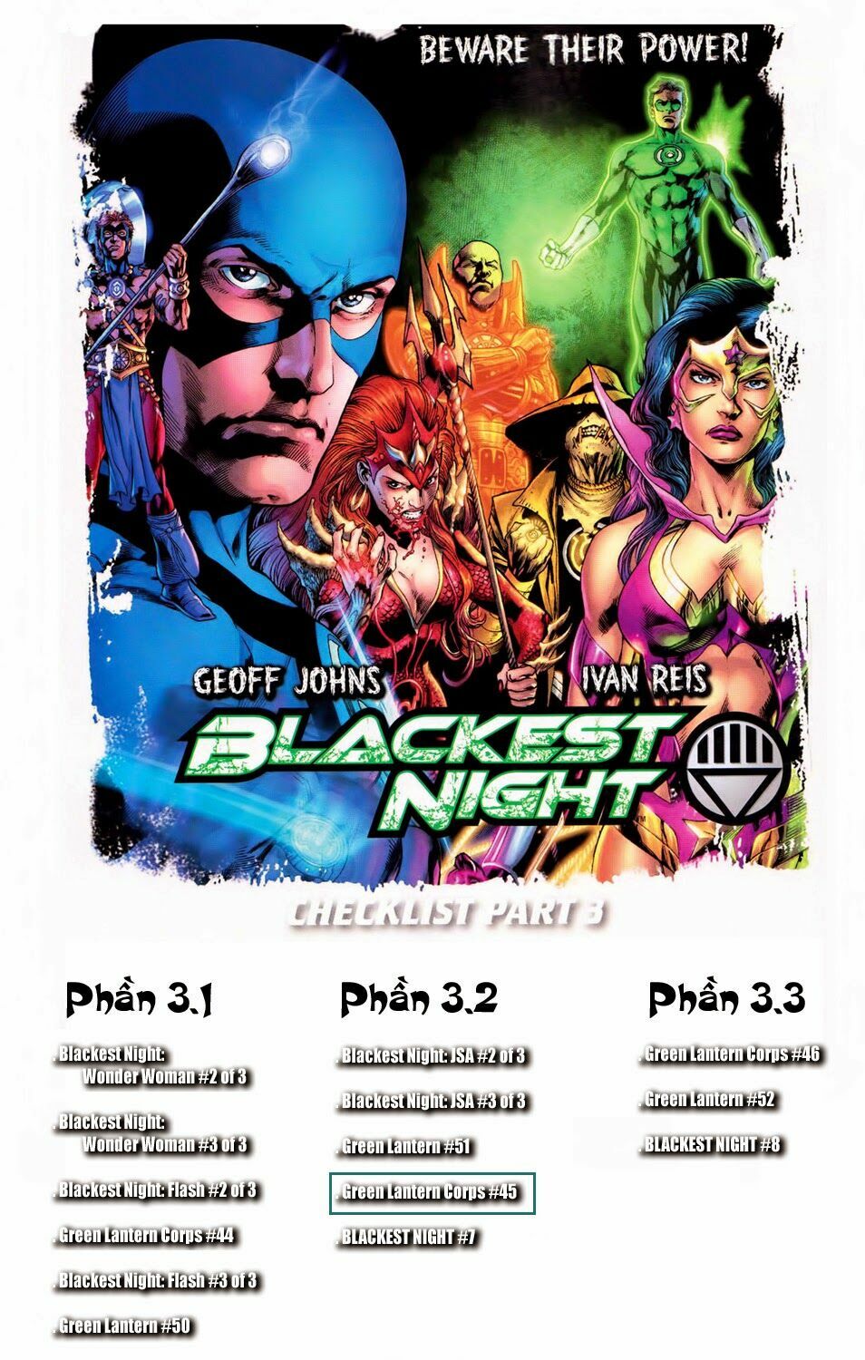 Blackest Night: Chapter 47