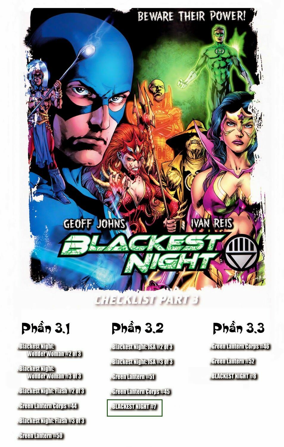 Blackest Night: Chapter 48