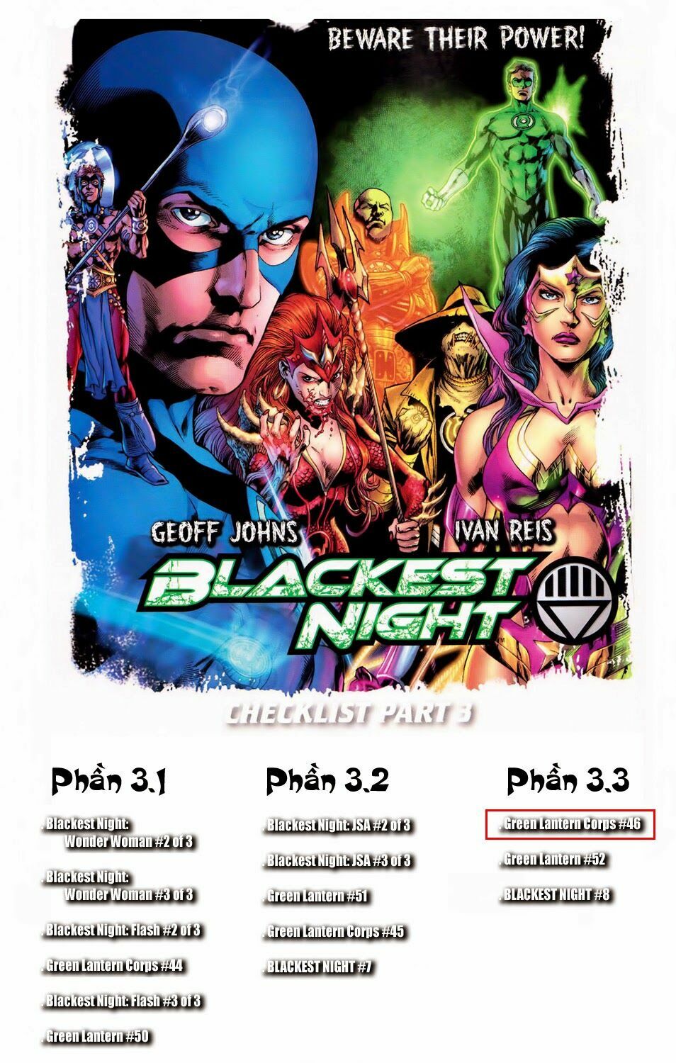 Blackest Night: Chapter 49