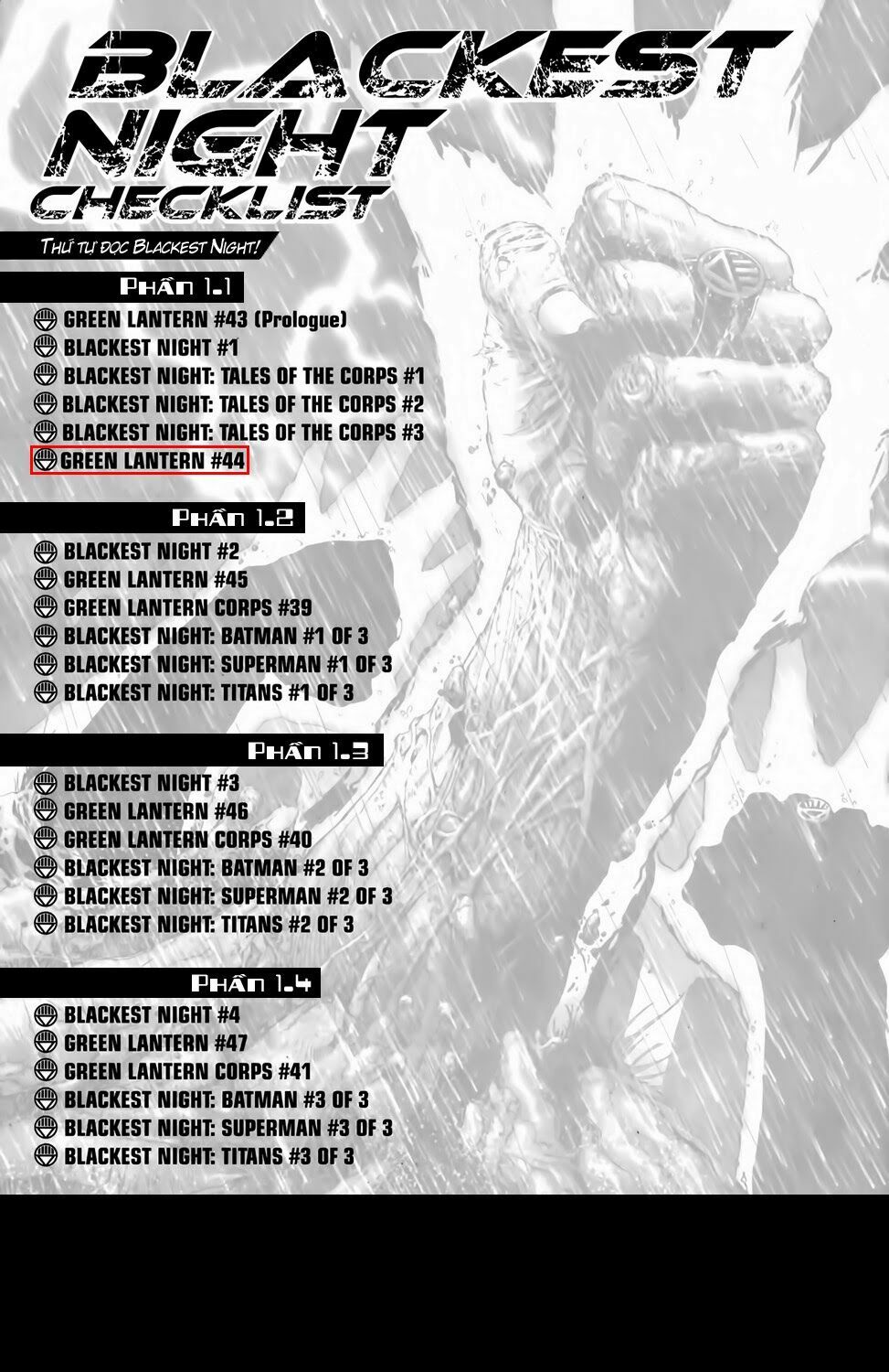 Blackest Night: Chapter 7