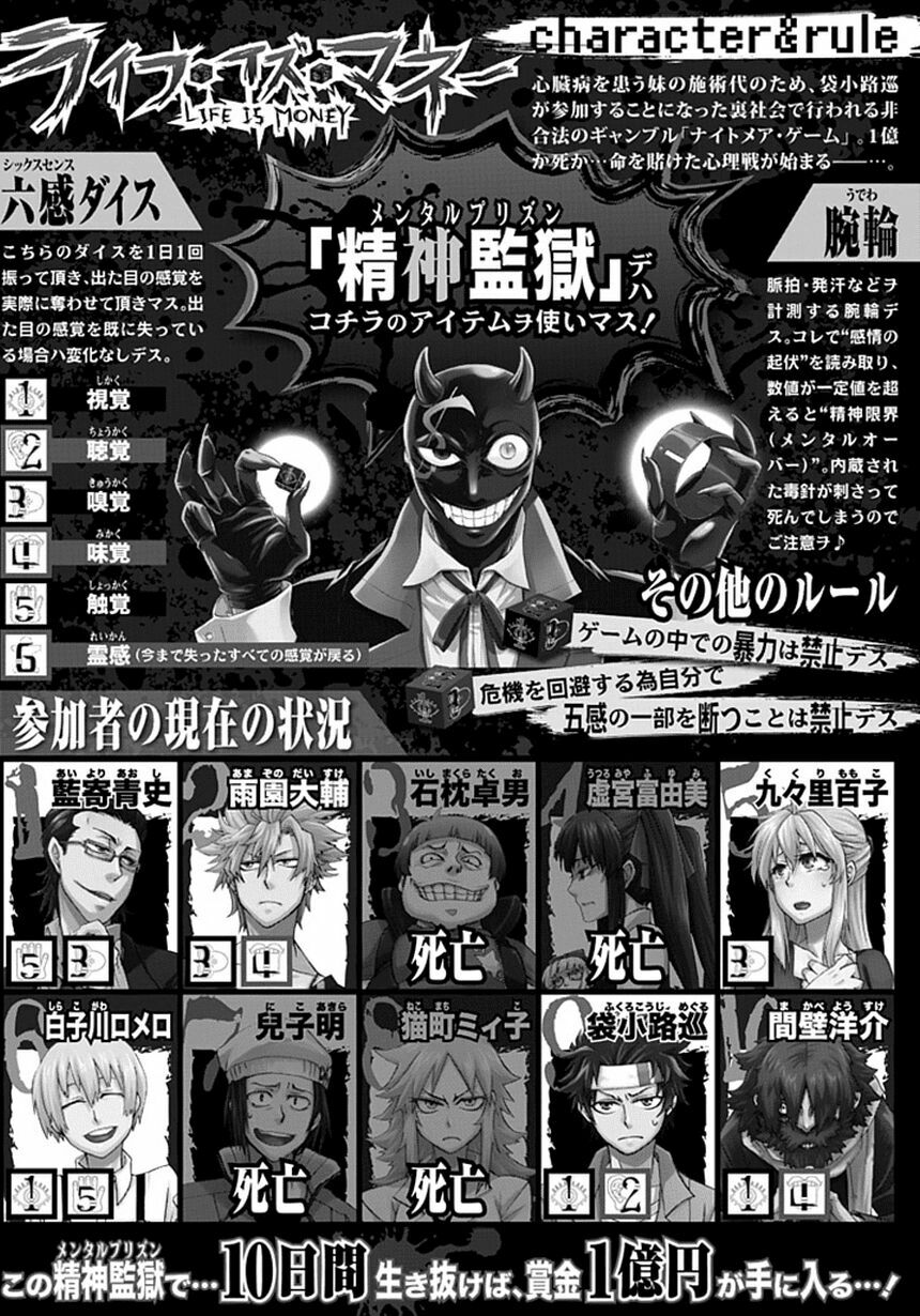Life is Money: Chapter 15