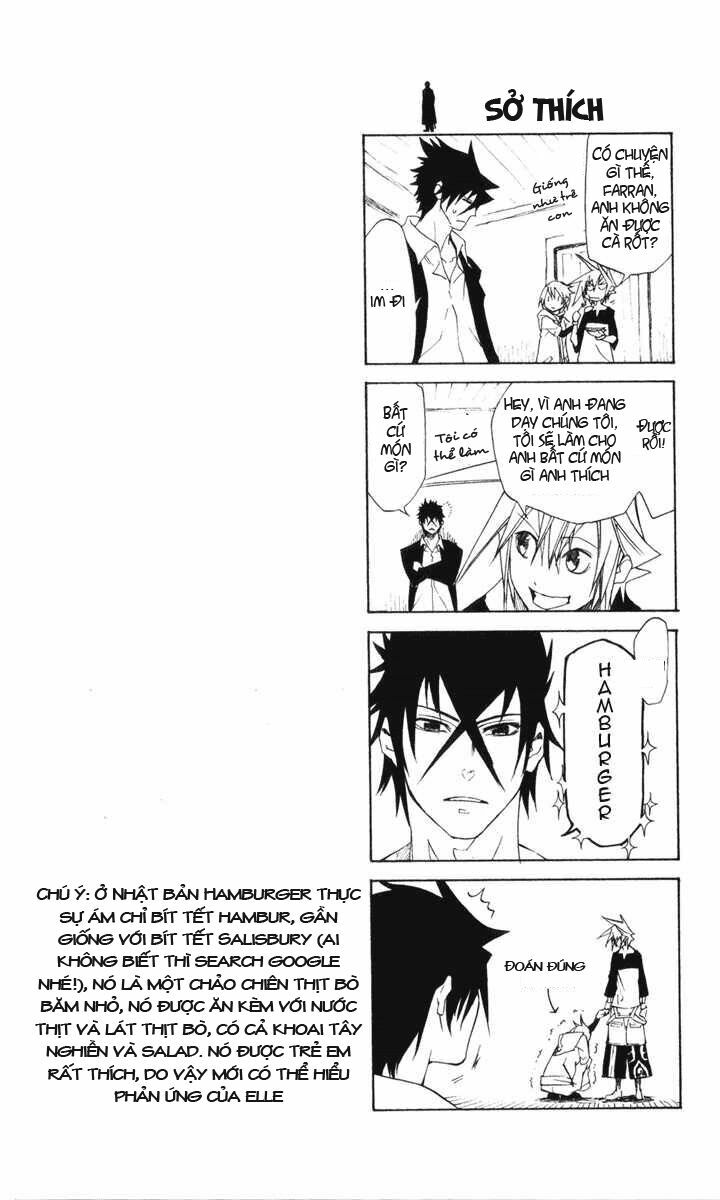 Double Arts: Chapter 23.6: - END