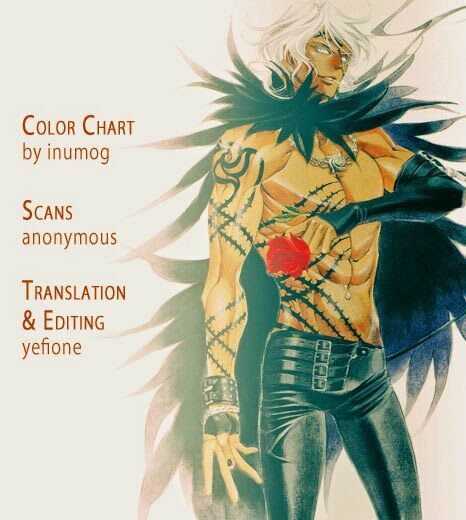 Kuroko – Tuyển thủ vô hình: Color Chart 1: Chapter 1