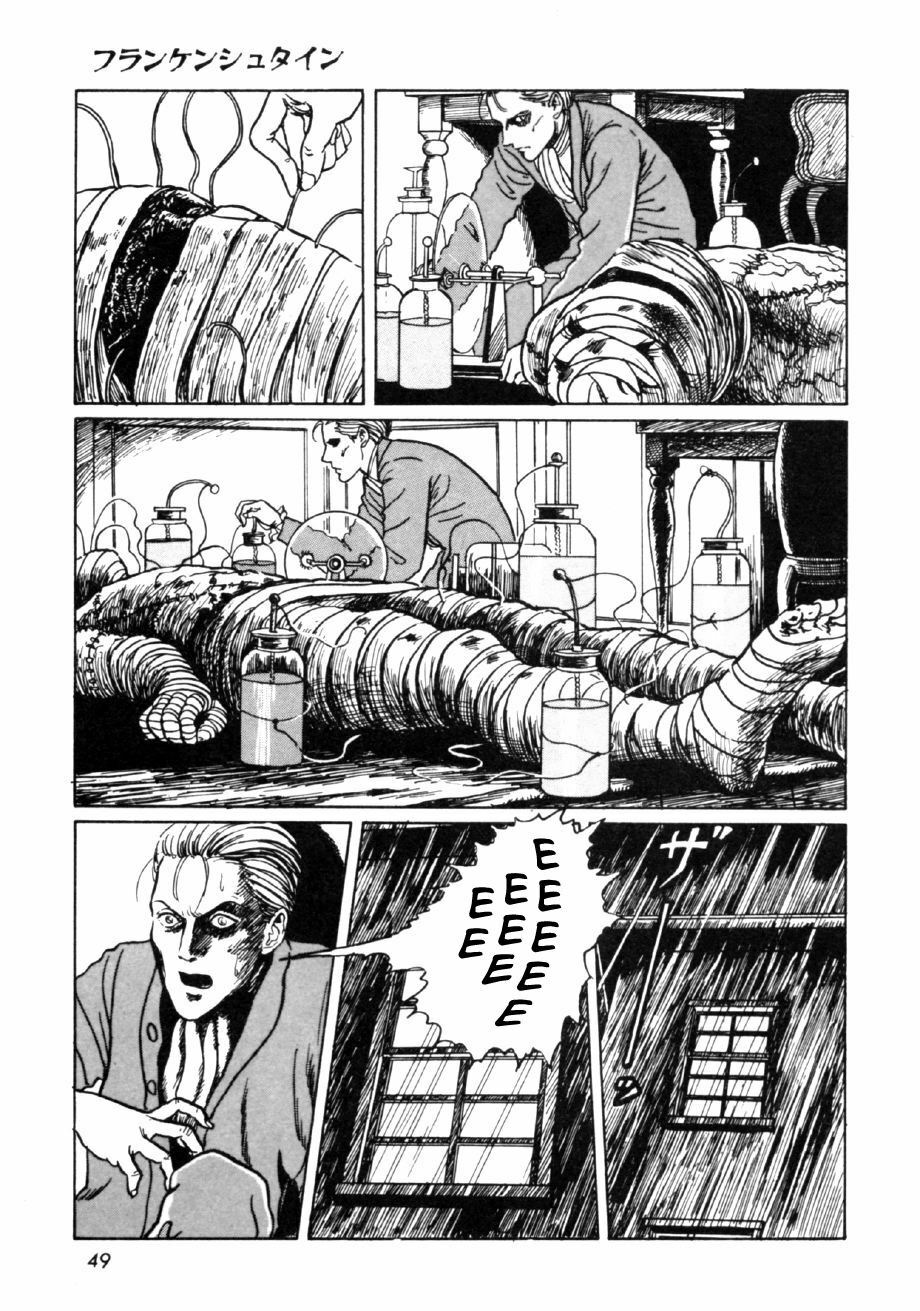 Frankenstein: Chapter 2