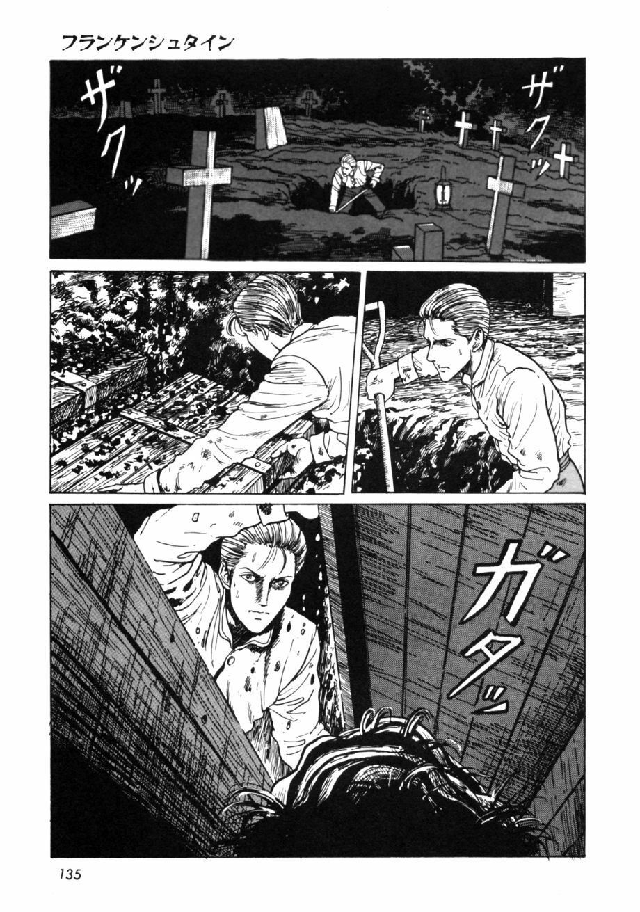 Frankenstein: Chapter 4
