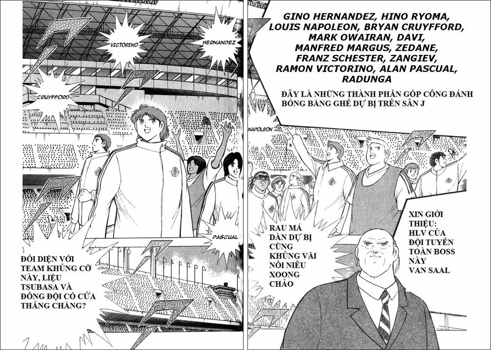 Captain Tsubasa: All Stars Games (25th Anniversary) - Trận Đấu Trong Mơ: Chapter 1: .