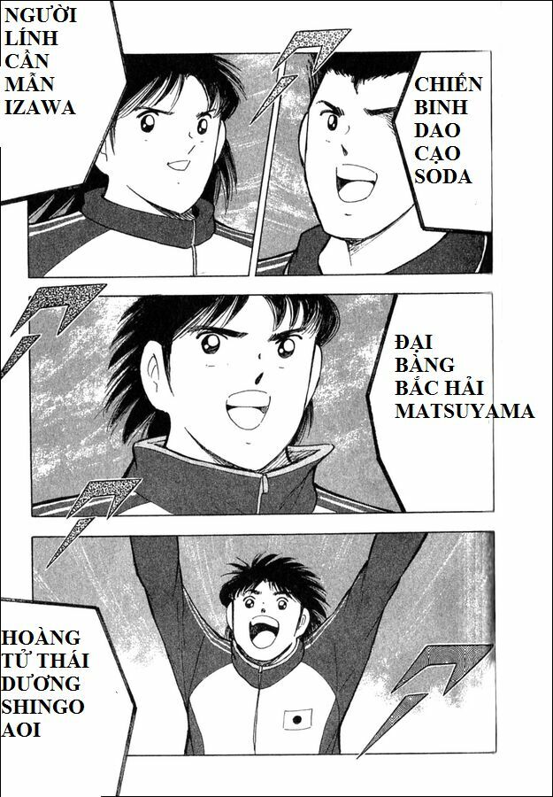 Captain Tsubasa: All Stars Games (25th Anniversary) - Trận Đấu Trong Mơ: Chapter 1: .