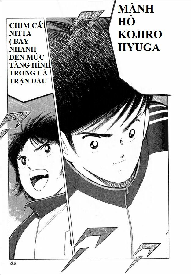 Captain Tsubasa: All Stars Games (25th Anniversary) - Trận Đấu Trong Mơ: Chapter 1: .