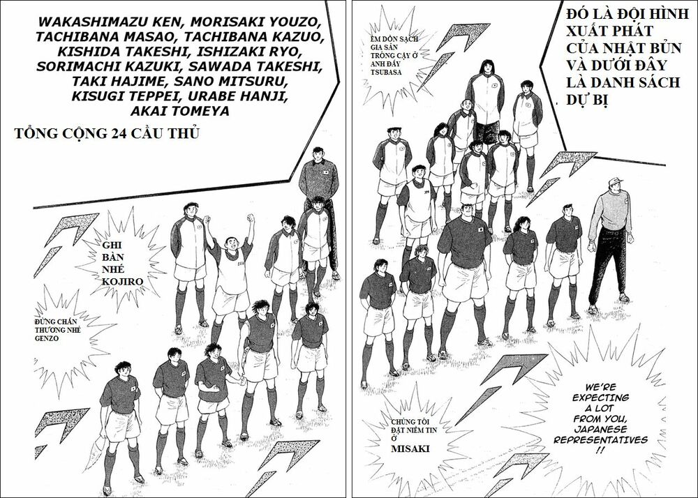 Captain Tsubasa: All Stars Games (25th Anniversary) - Trận Đấu Trong Mơ: Chapter 1: .