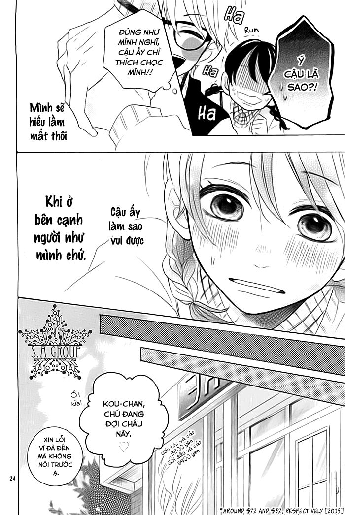 Sumire - Reborn.com: Chapter 0