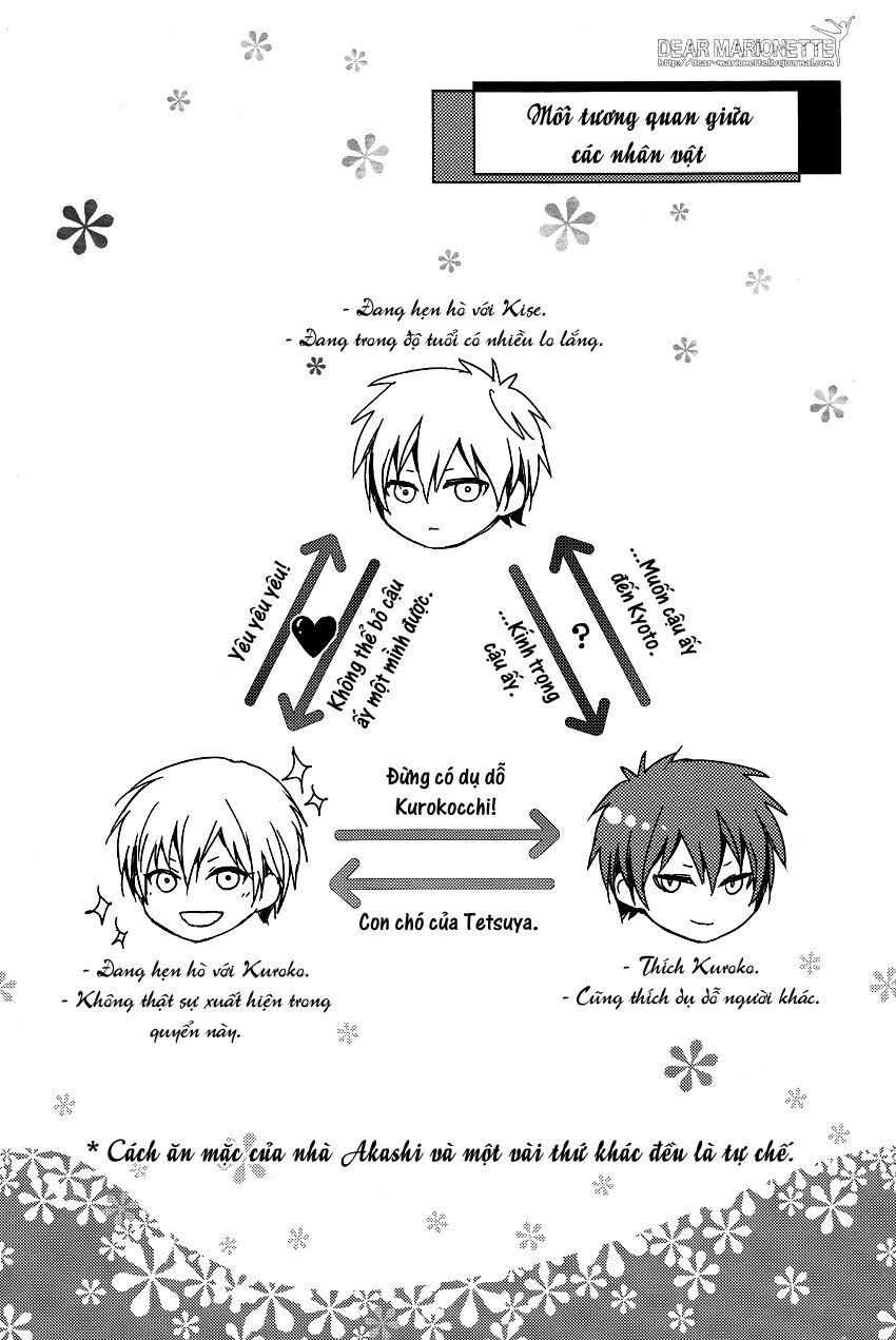 Kuroko – Tuyển thủ vô hình: Slow Down: Chapter 1: Oneshot