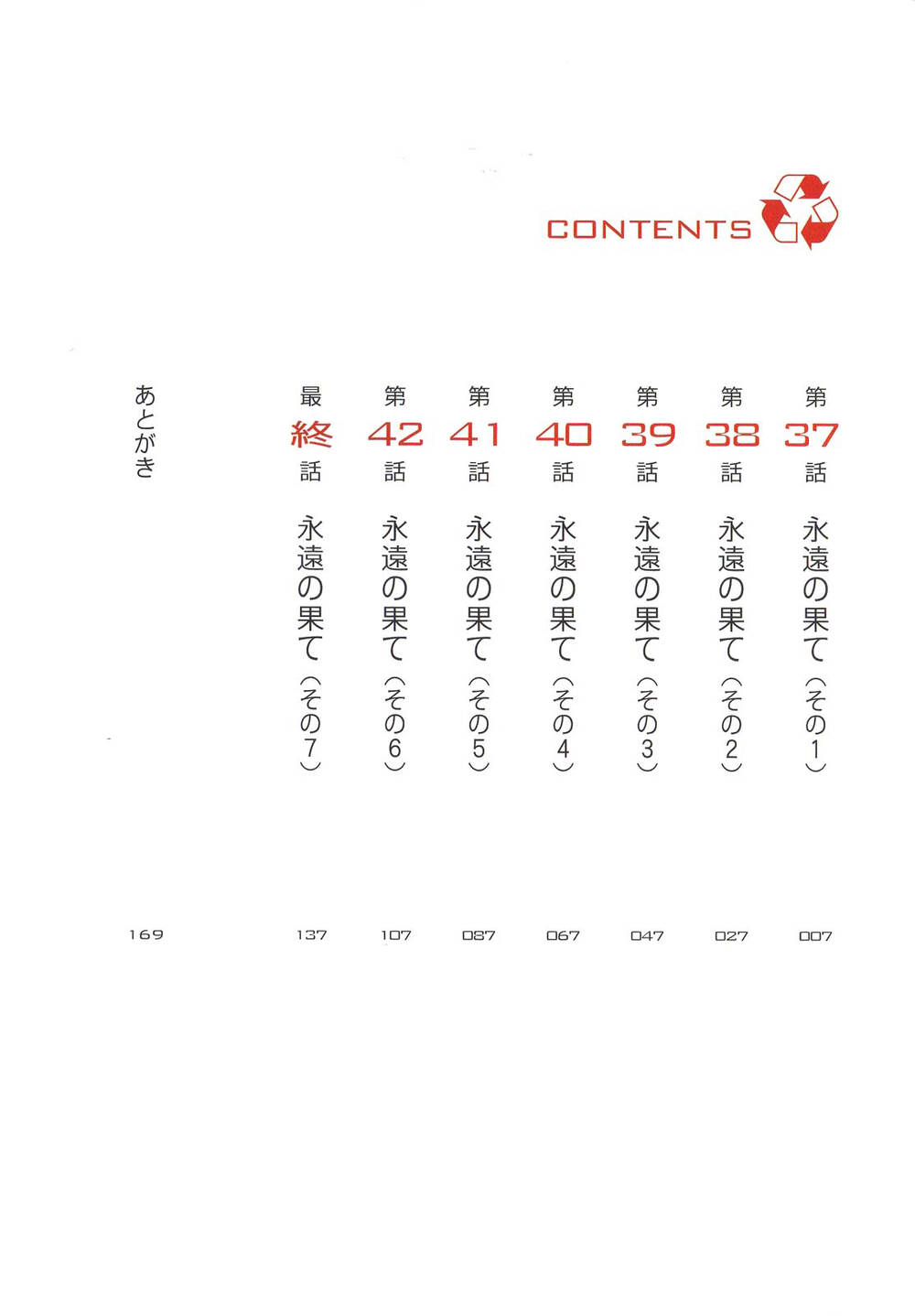 Death Sweeper: Chapter 37