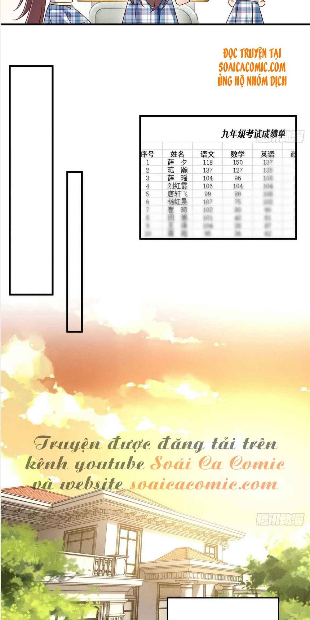 Bị Ép Yêu Sếp Mỗi Ngày: Chapter 4