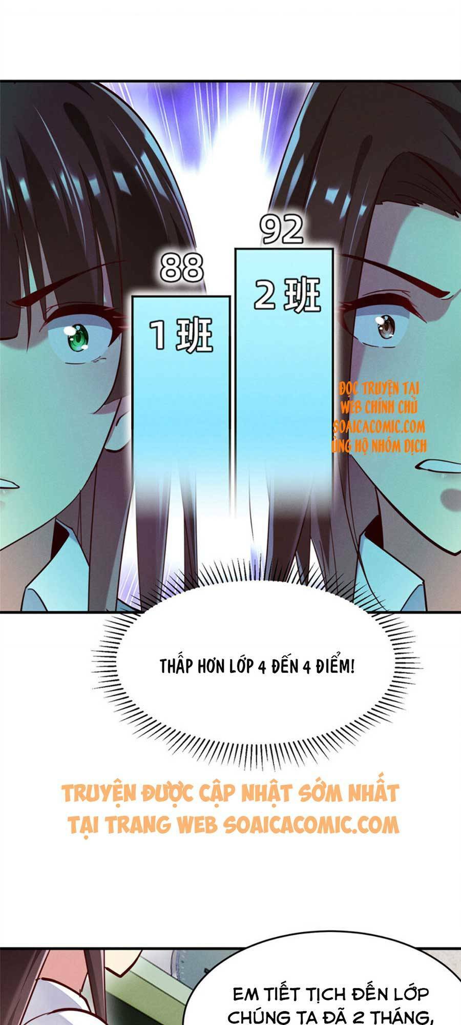 Bị Ép Yêu Sếp Mỗi Ngày: Chapter 48