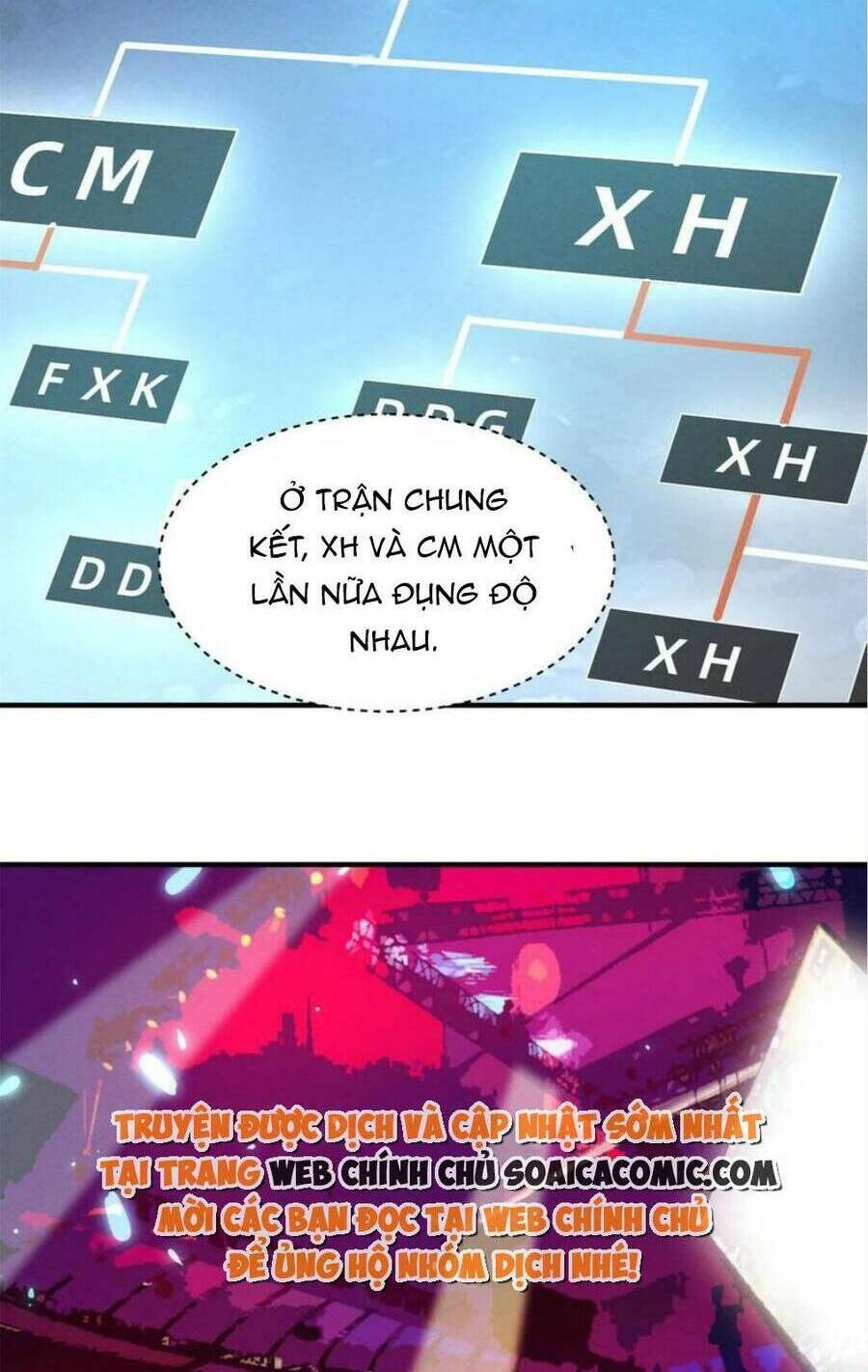 Bị Ép Yêu Sếp Mỗi Ngày: Chapter 77