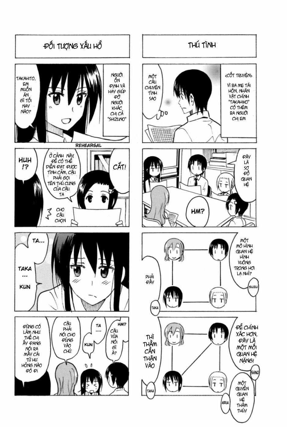 Seitokai Yakuindomo: Chapter 277