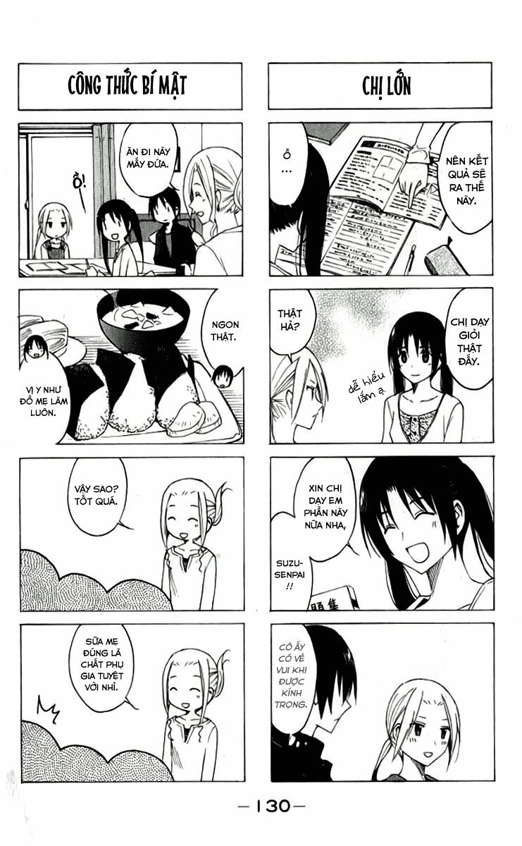 Seitokai Yakuindomo: Chapter 38