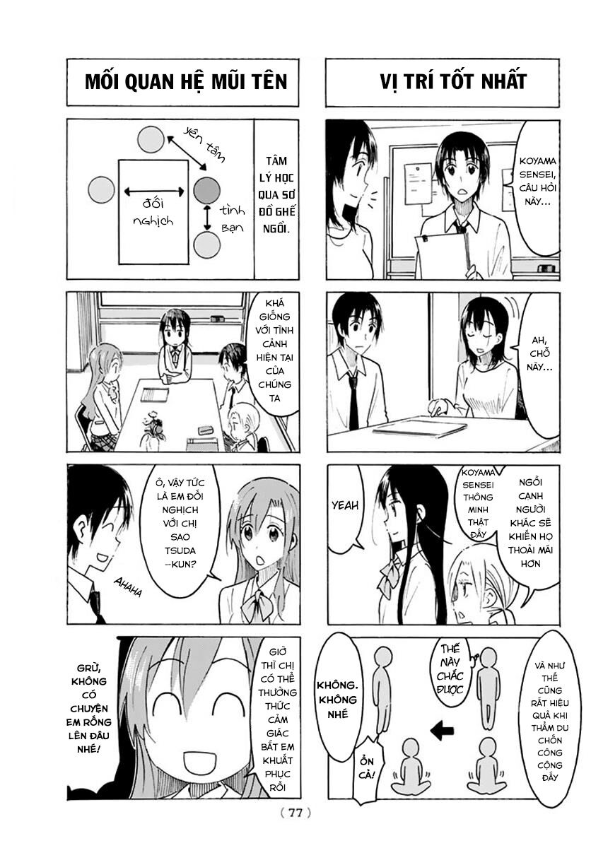 Seitokai Yakuindomo: Chapter 450