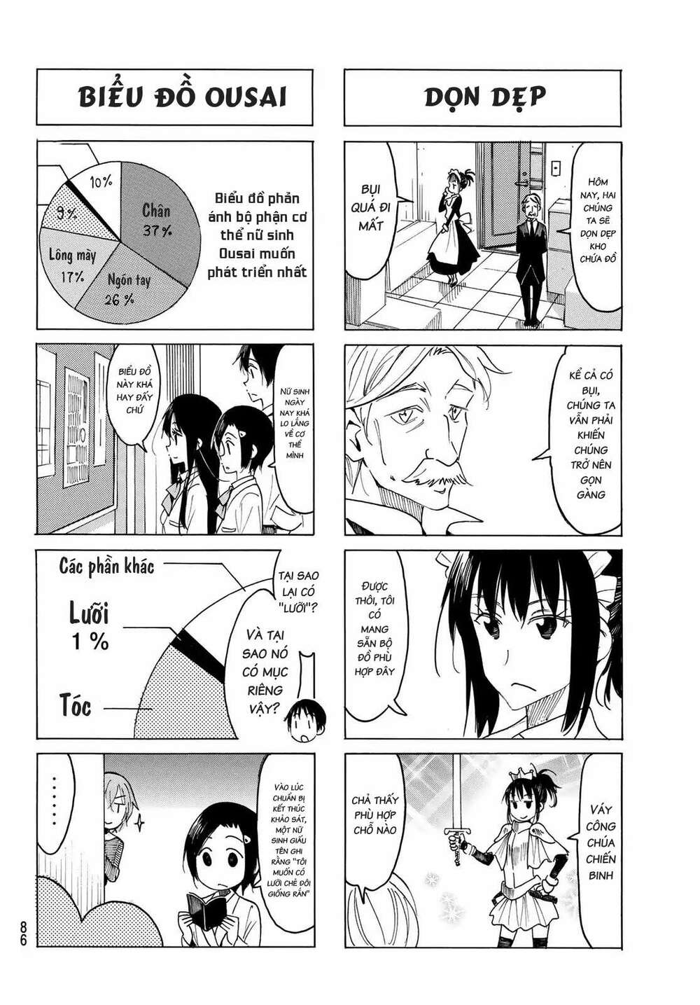 Seitokai Yakuindomo: Chapter 512