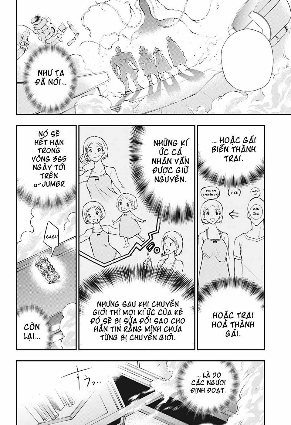 Sống Sót Ngoài Không Gian: Chapter 1