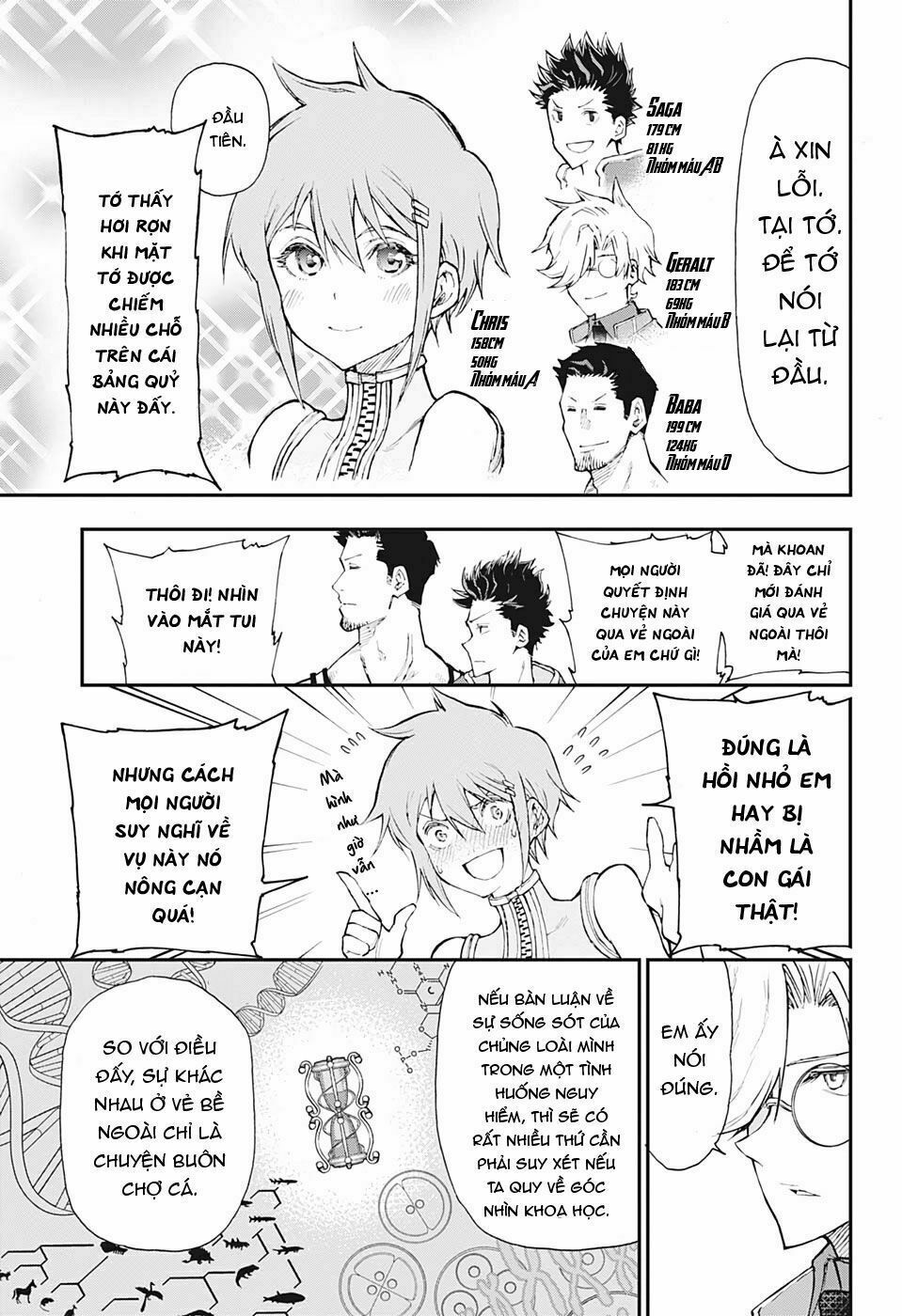Sống Sót Ngoài Không Gian: Chapter 1