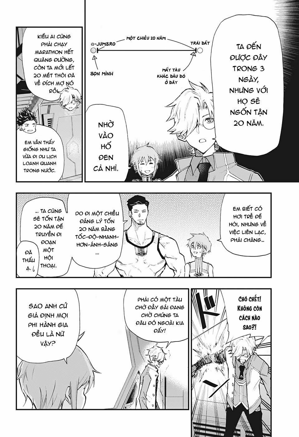 Sống Sót Ngoài Không Gian: Chapter 2