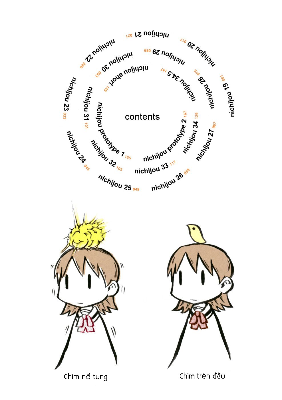 Nichijou: Chapter 19