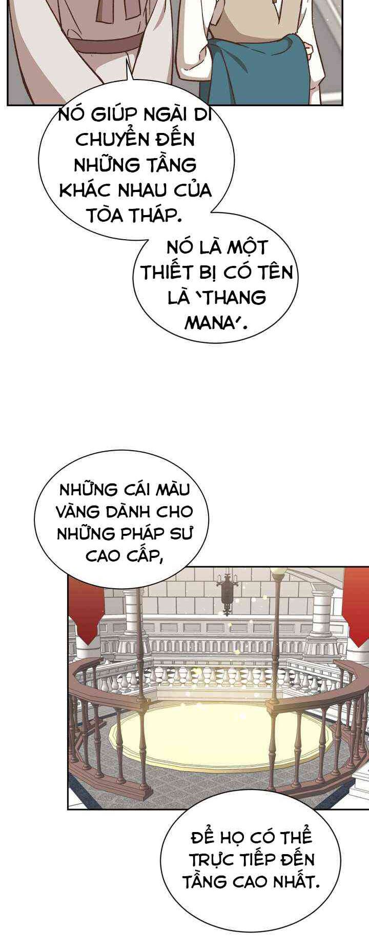 Sự Trở Lại Của Pháp Sư Cấp 8: Chapter 17