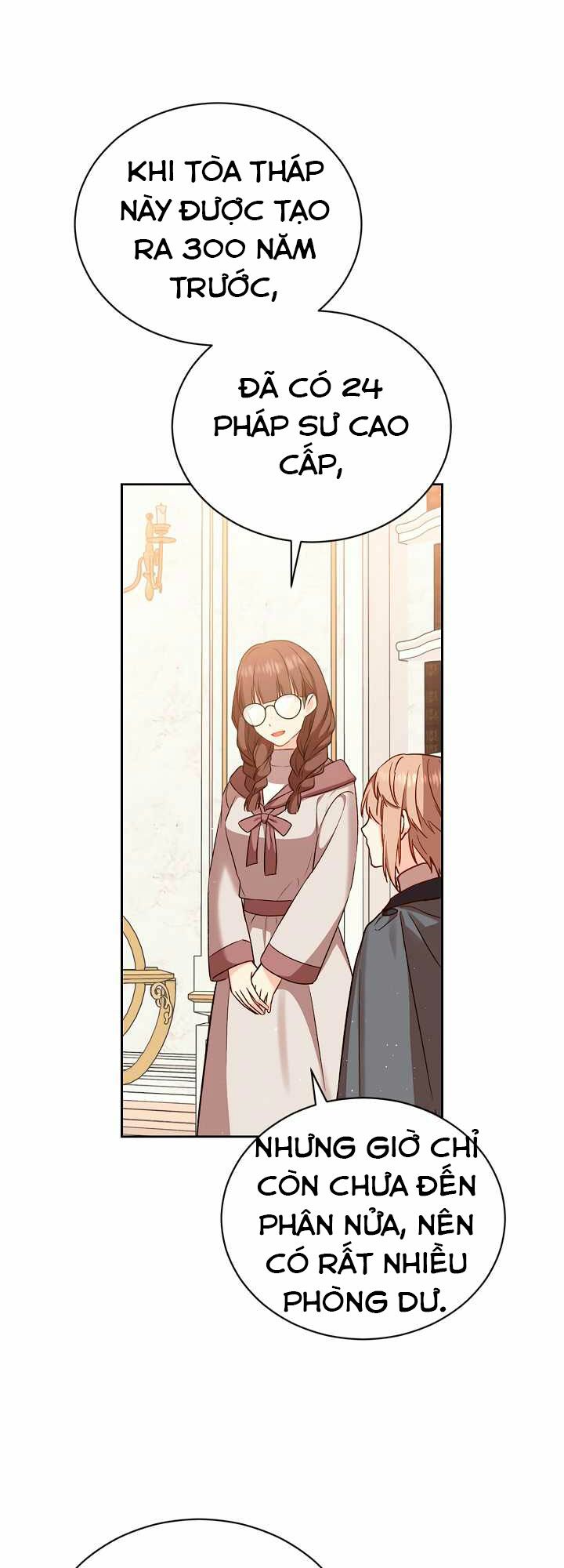 Sự Trở Lại Của Pháp Sư Cấp 8: Chapter 19