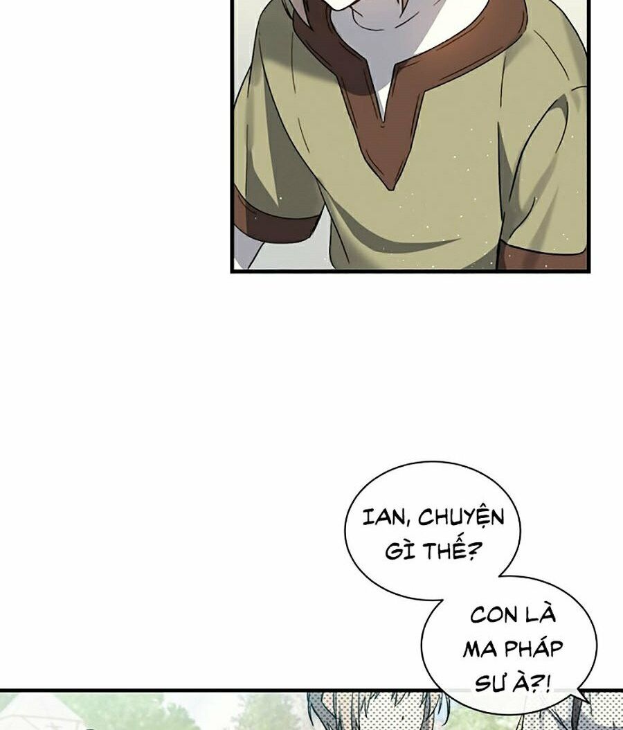 Sự Trở Lại Của Pháp Sư Cấp 8: Chapter 2