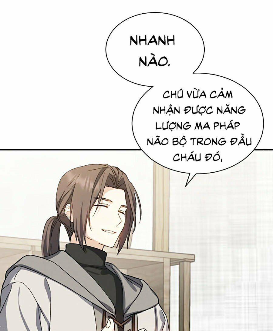Sự Trở Lại Của Pháp Sư Cấp 8: Chapter 2